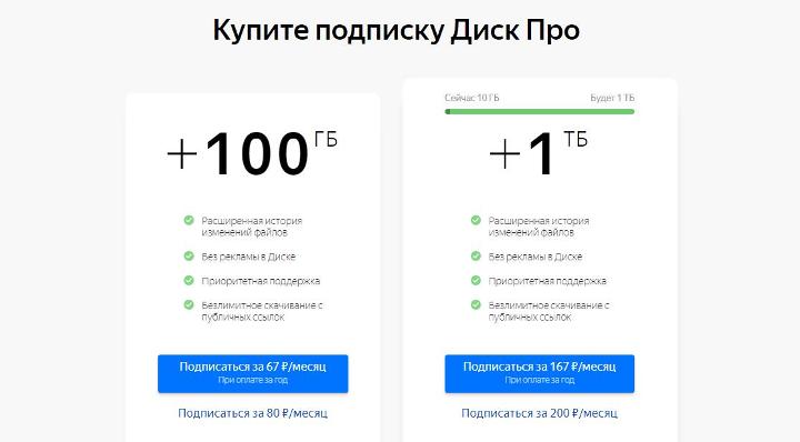 Яндекс диск премиум тарифы